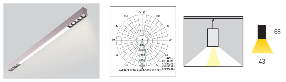 罩子+射燈.jpg 罩子+射燈.jpg