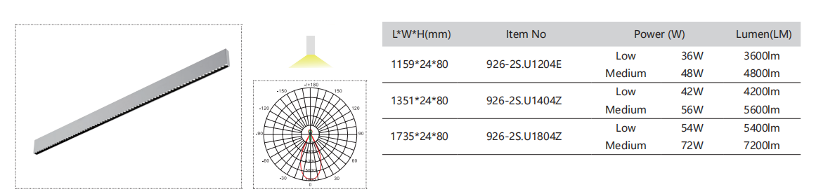 926-2射燈參數(shù)01.png 926-2射燈參數(shù)01.png
