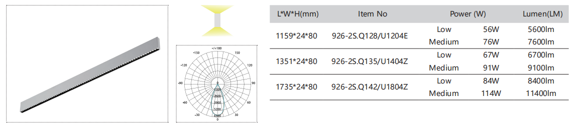 926-2射燈參數(shù)02.png 926-2射燈參數(shù)02.png